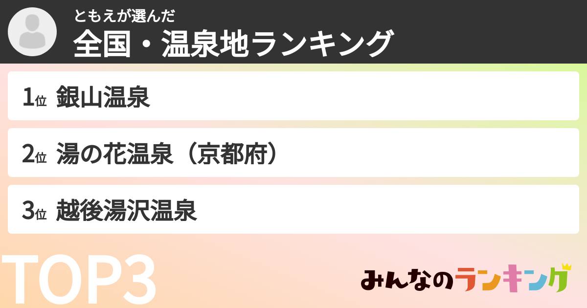 ともえさんの「全国・温泉地ランキング」