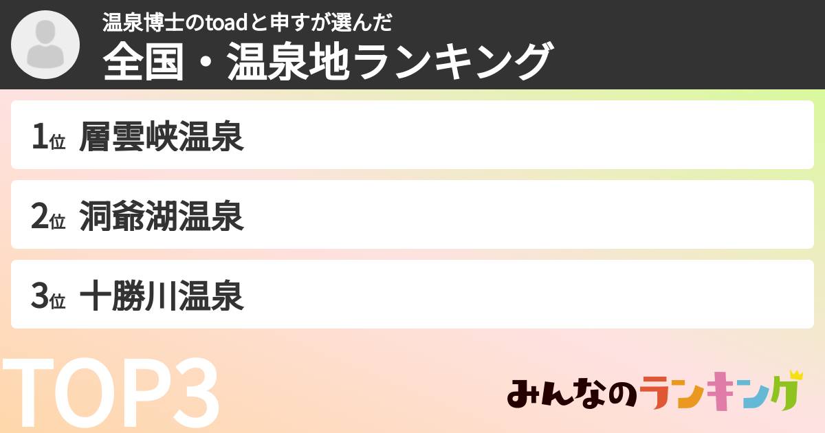 温泉博士のtoadと申すさんの「全国・温泉地ランキング」