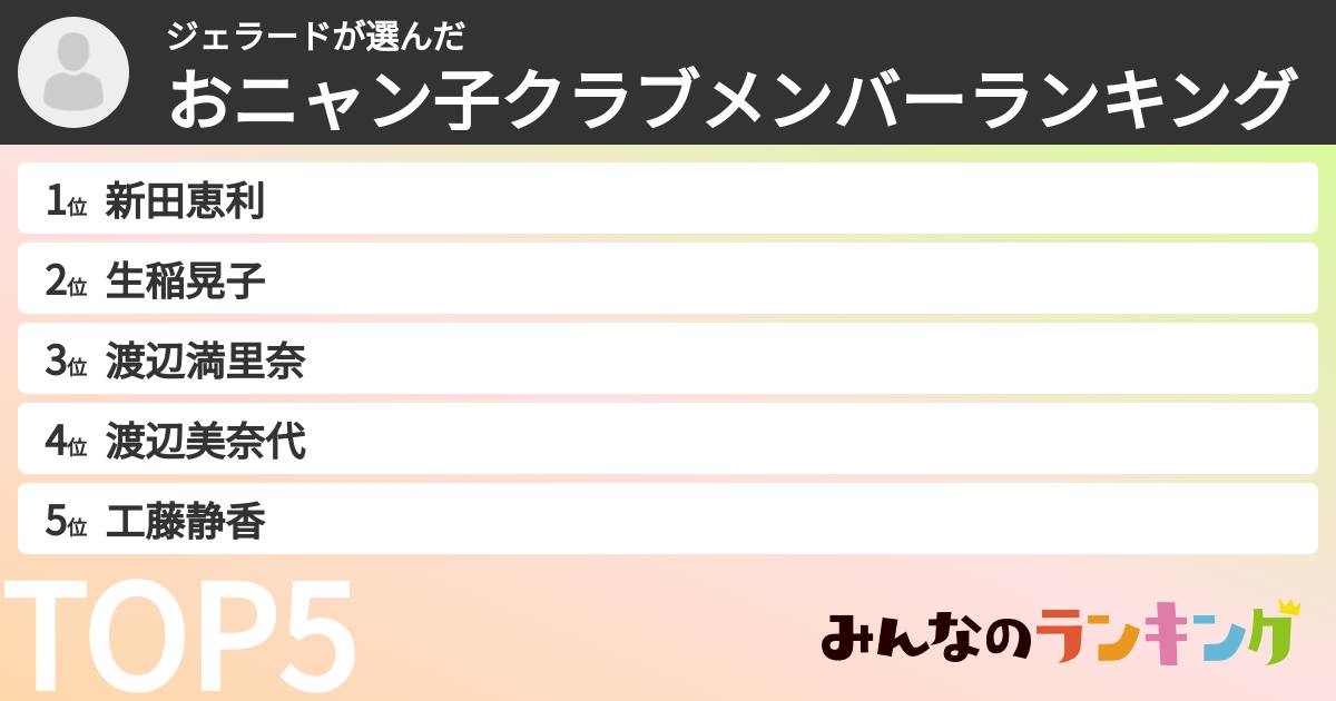 ジェラードさんの「おニャン子クラブメンバーランキング」