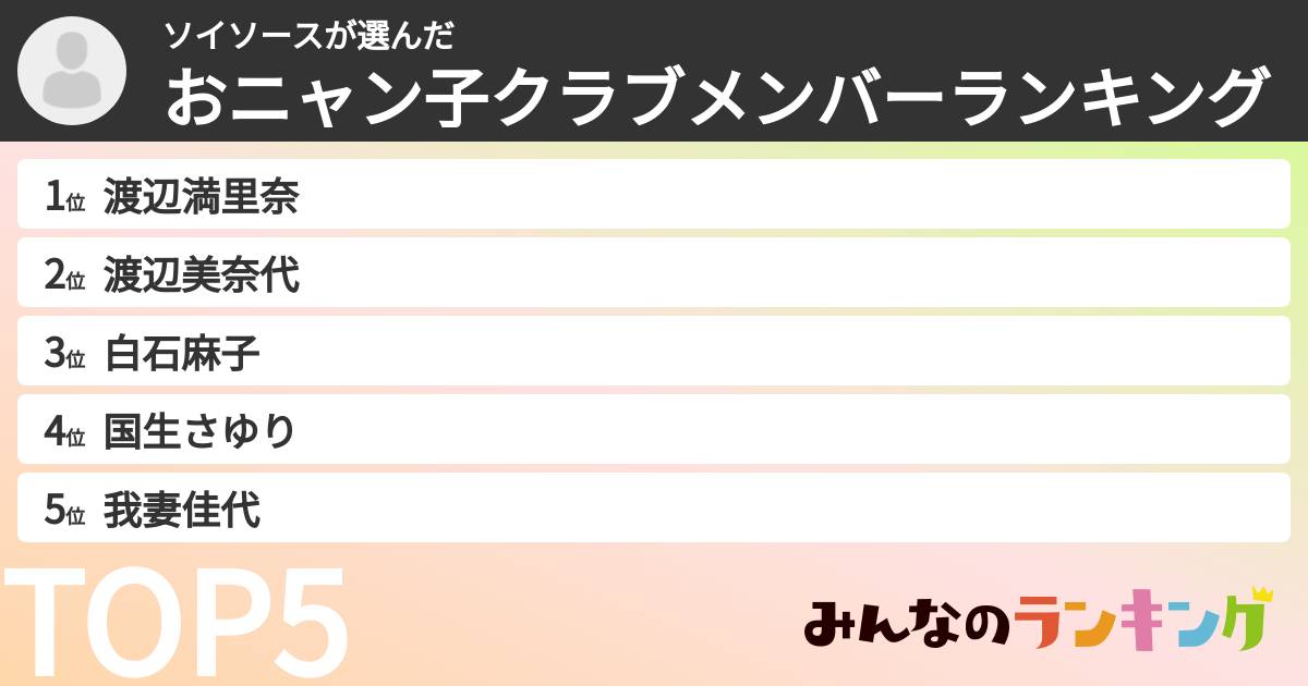 ソイソースさんの「おニャン子クラブメンバーランキング」