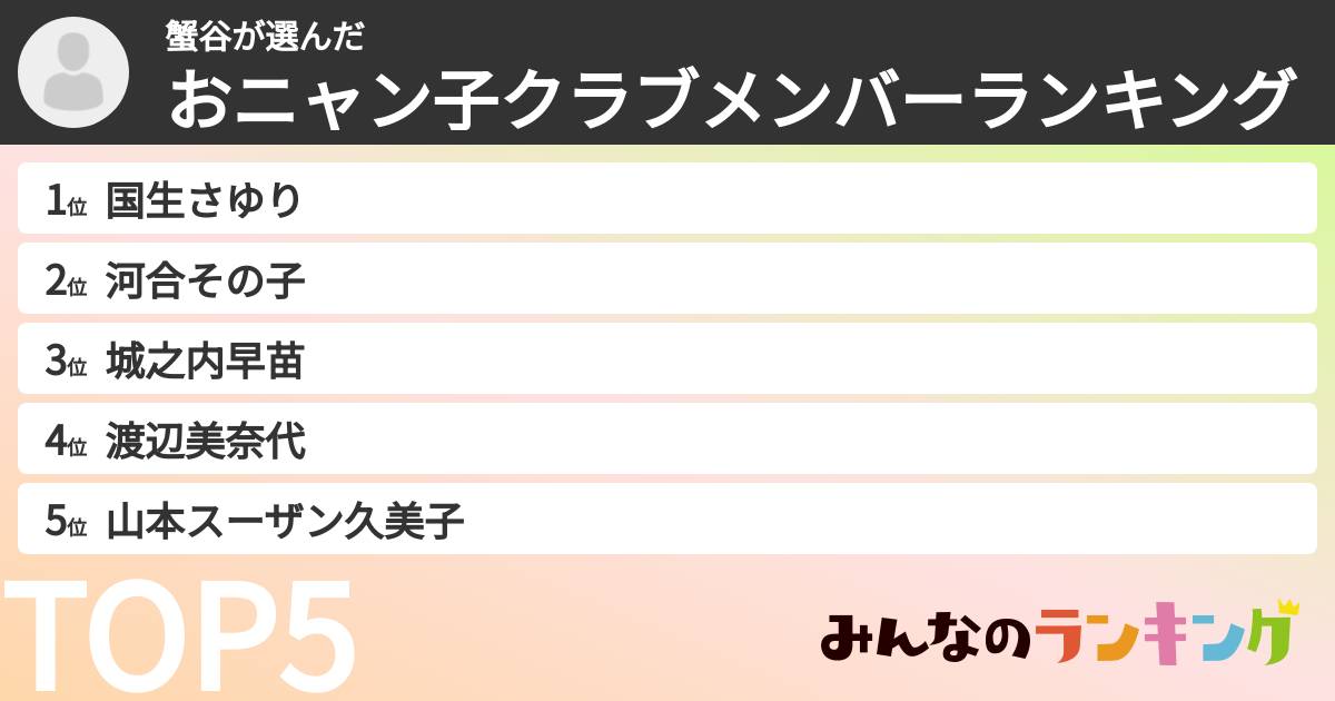 蟹谷さんの「おニャン子クラブメンバーランキング」
