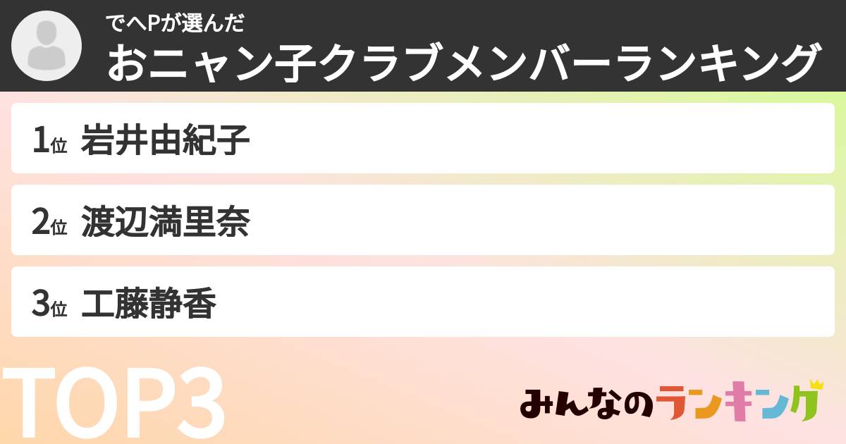 でへPさんの「おニャン子クラブメンバーランキング」