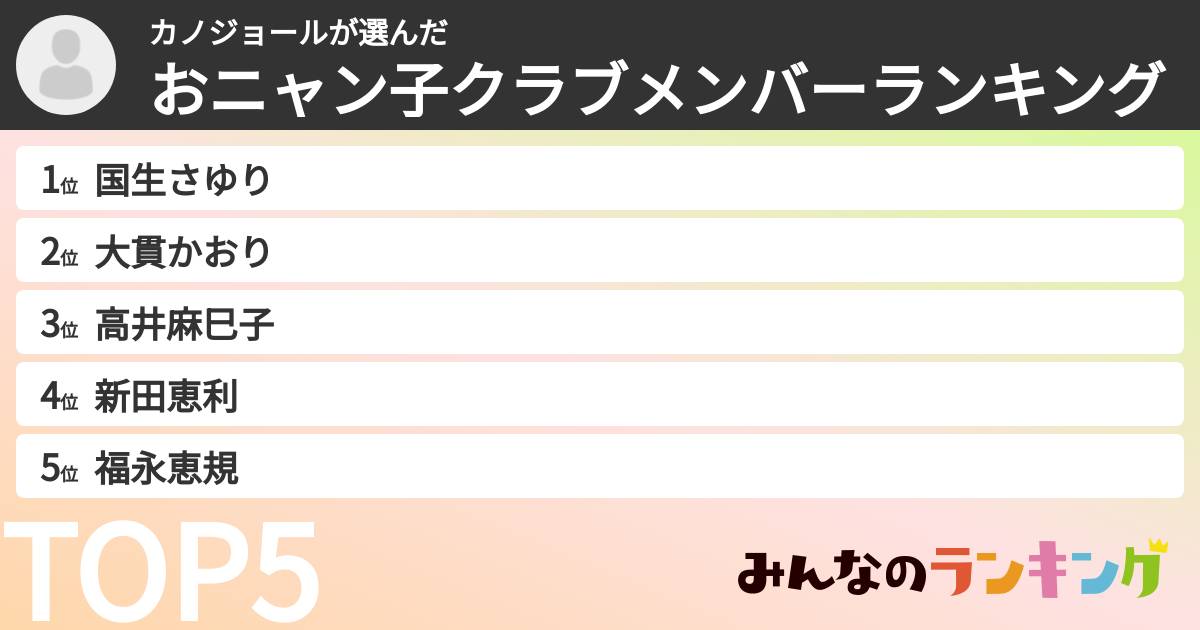 カノジョールさんの「おニャン子クラブメンバーランキング」