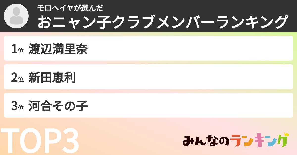 モロヘイヤさんの「おニャン子クラブメンバーランキング」