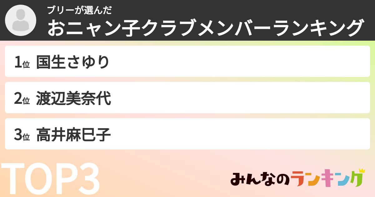 ブリーさんの「おニャン子クラブメンバーランキング」