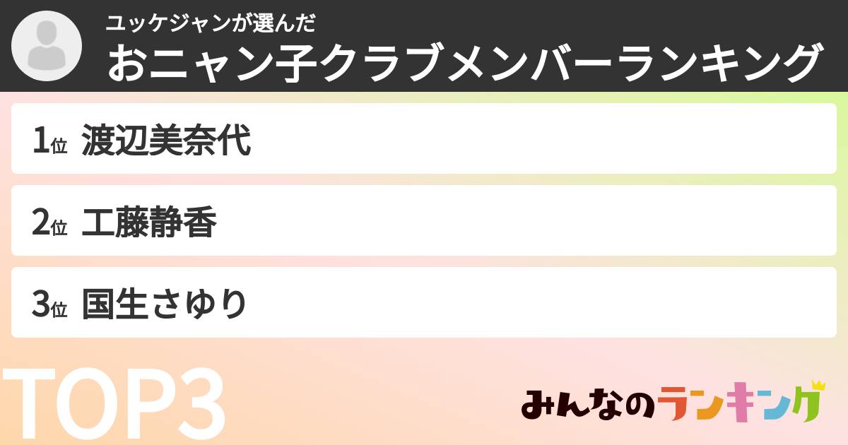 ユッケジャンさんの「おニャン子クラブメンバーランキング」