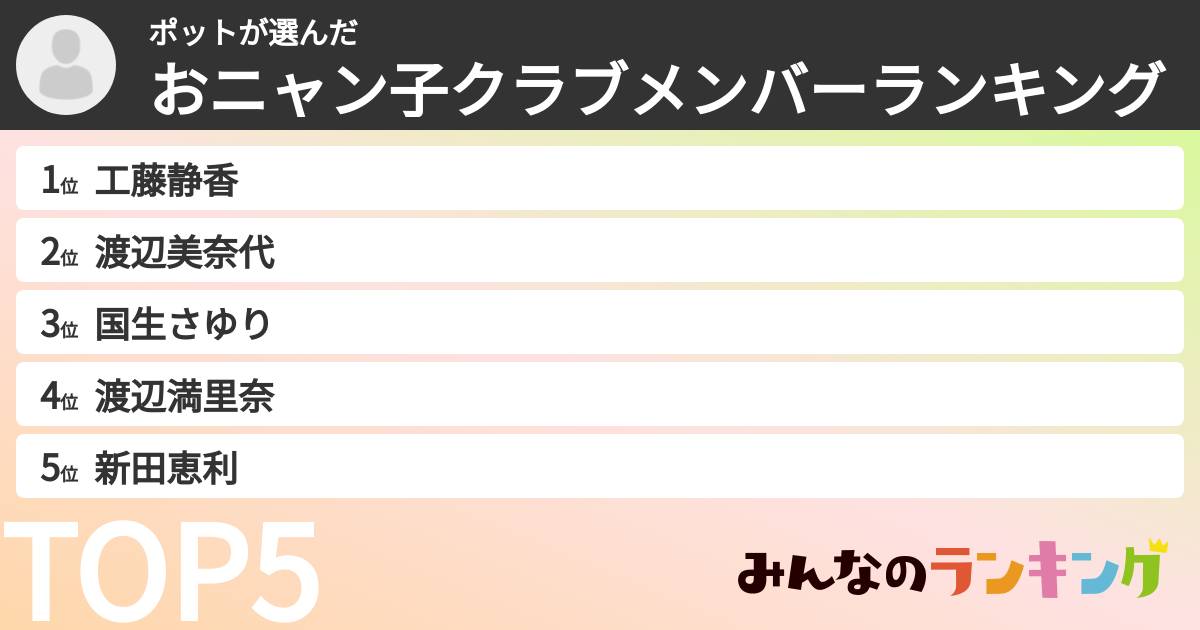 ポットさんの「おニャン子クラブメンバーランキング」