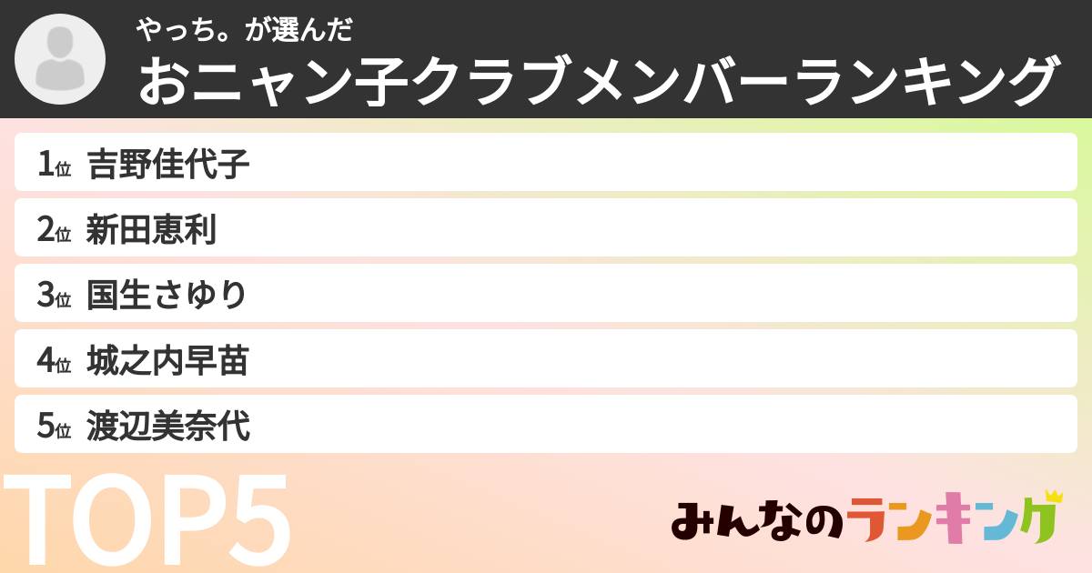 やっち。さんの「おニャン子クラブメンバーランキング」