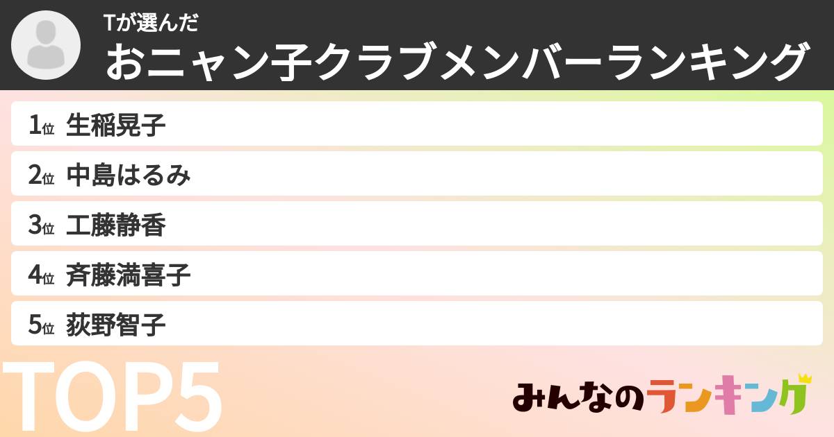 Tさんの「おニャン子クラブメンバーランキング」