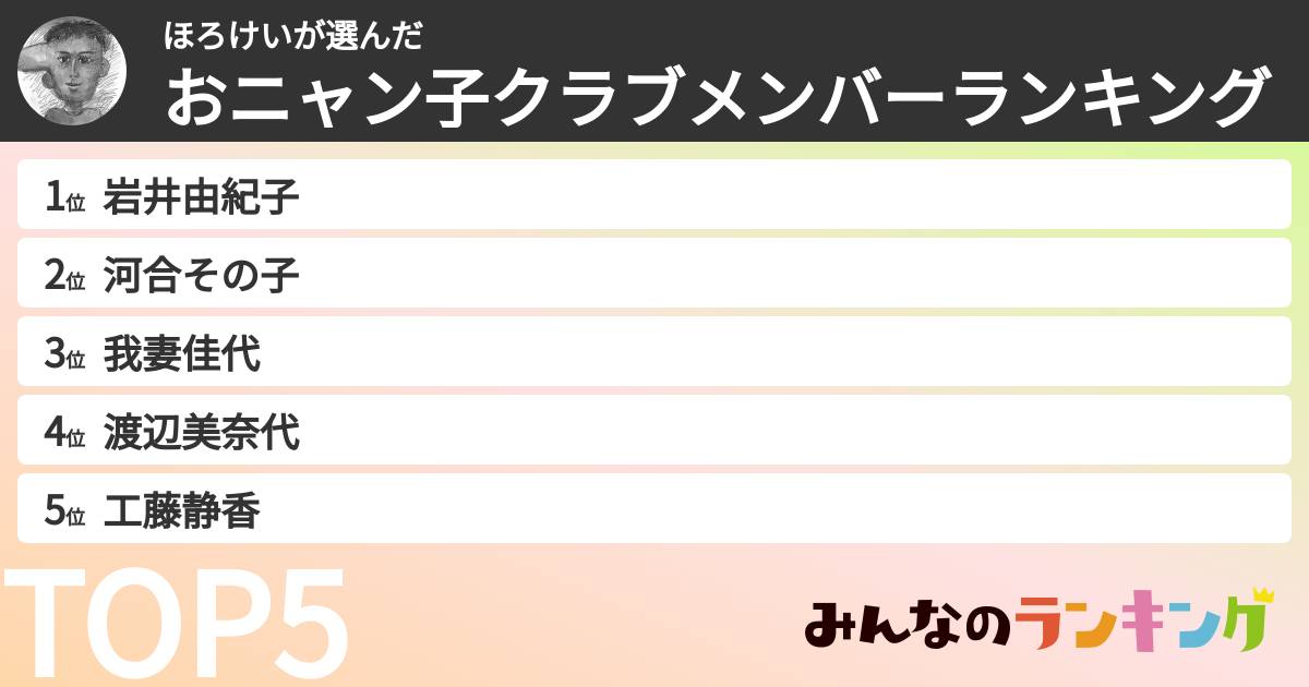 ほろけいさんの「おニャン子クラブメンバーランキング」