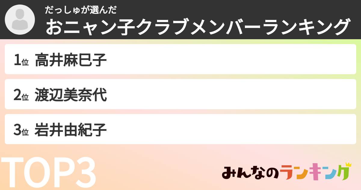 だっしゅさんの「おニャン子クラブメンバーランキング」