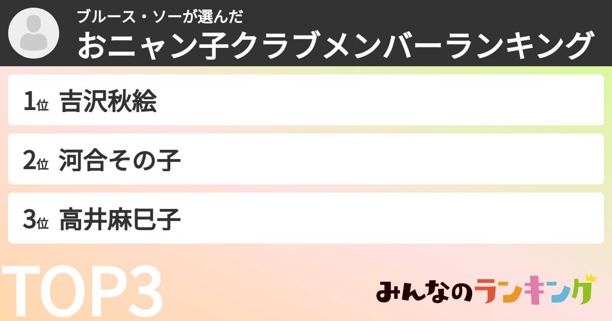 ブルース・ソーさんの「おニャン子クラブメンバーランキング」