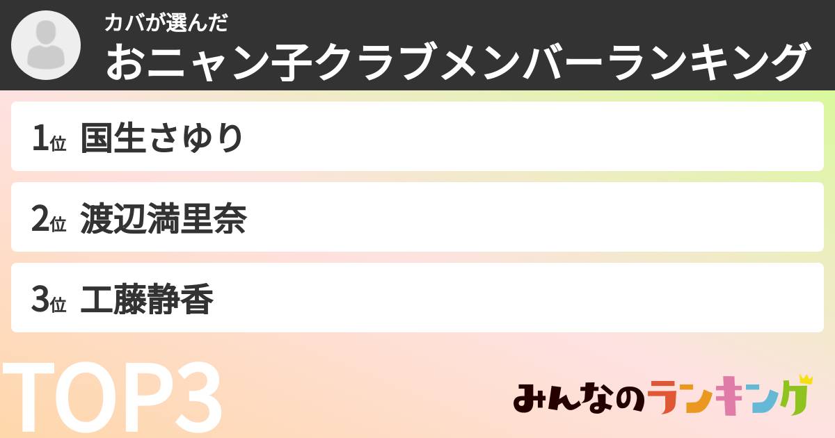カバさんの「おニャン子クラブメンバーランキング」
