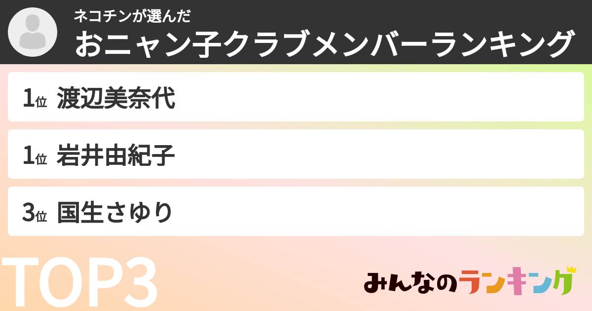 ネコチンさんの「おニャン子クラブメンバーランキング」