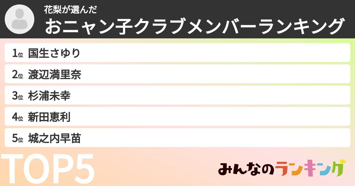 花梨さんの「おニャン子クラブメンバーランキング」