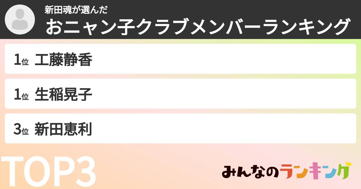 新田魂さんの「おニャン子クラブメンバーランキング」