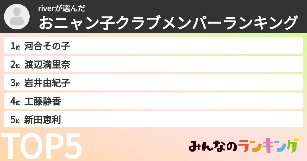 riverさんの「おニャン子クラブメンバーランキング」