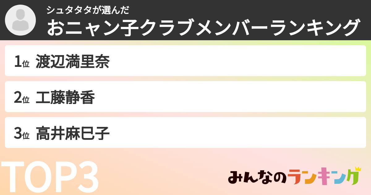 シュタタタさんの「おニャン子クラブメンバーランキング」