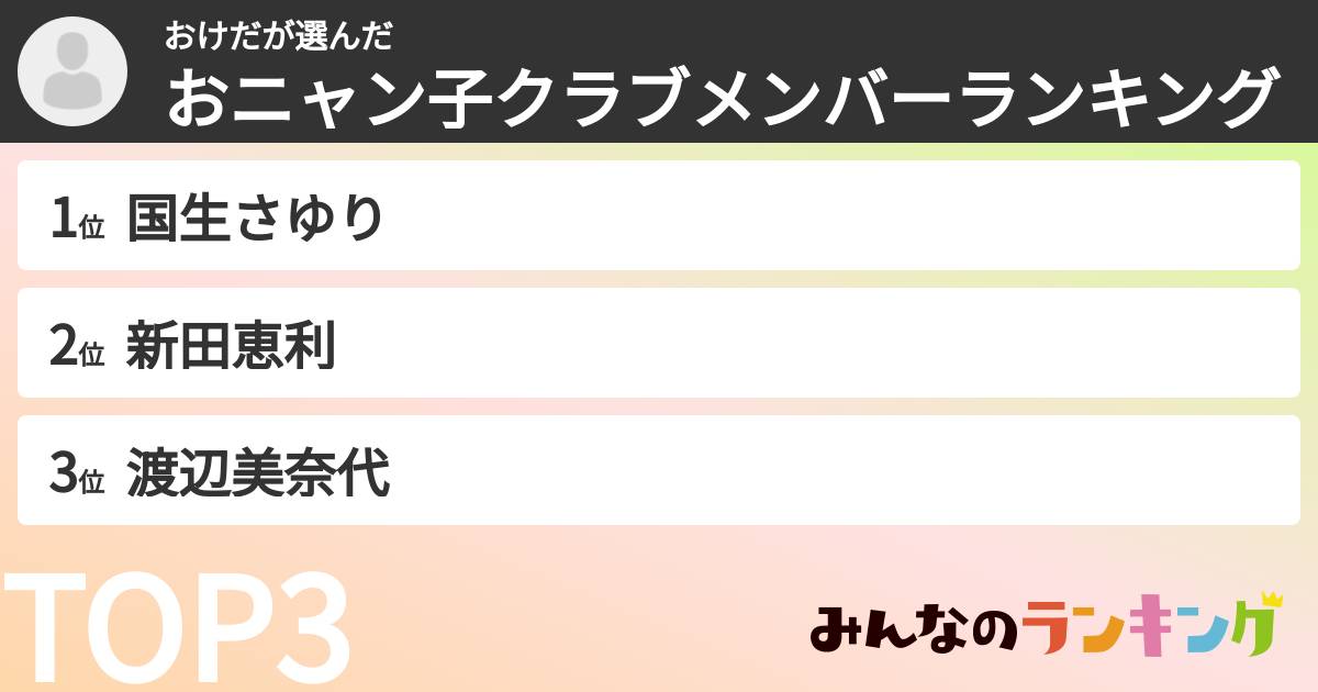 おけださんの「おニャン子クラブメンバーランキング」