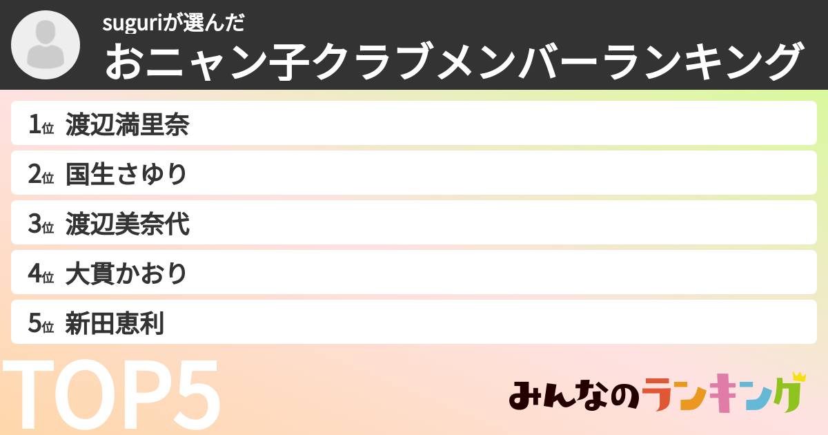 suguriさんの「おニャン子クラブメンバーランキング」
