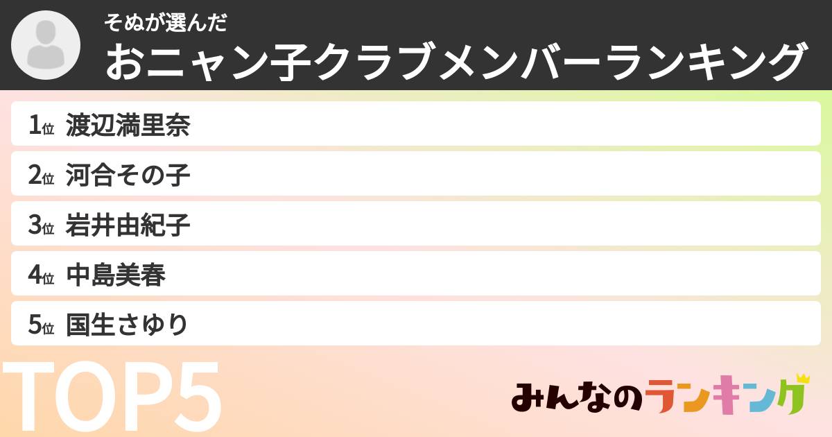 そぬさんの「おニャン子クラブメンバーランキング」