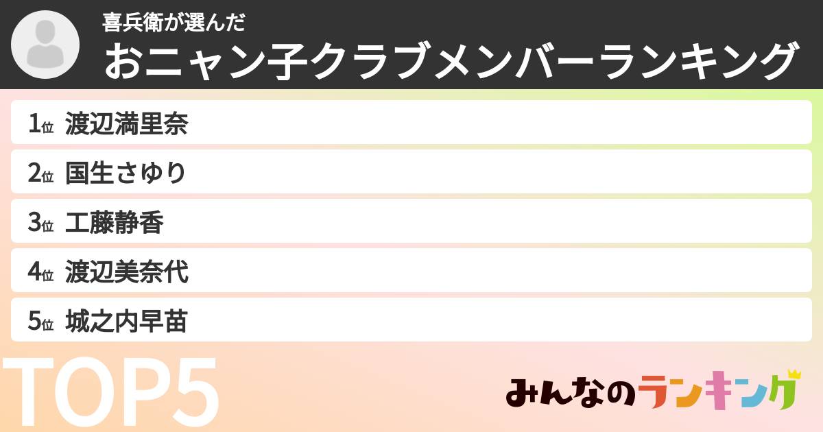 喜兵衛さんの「おニャン子クラブメンバーランキング」