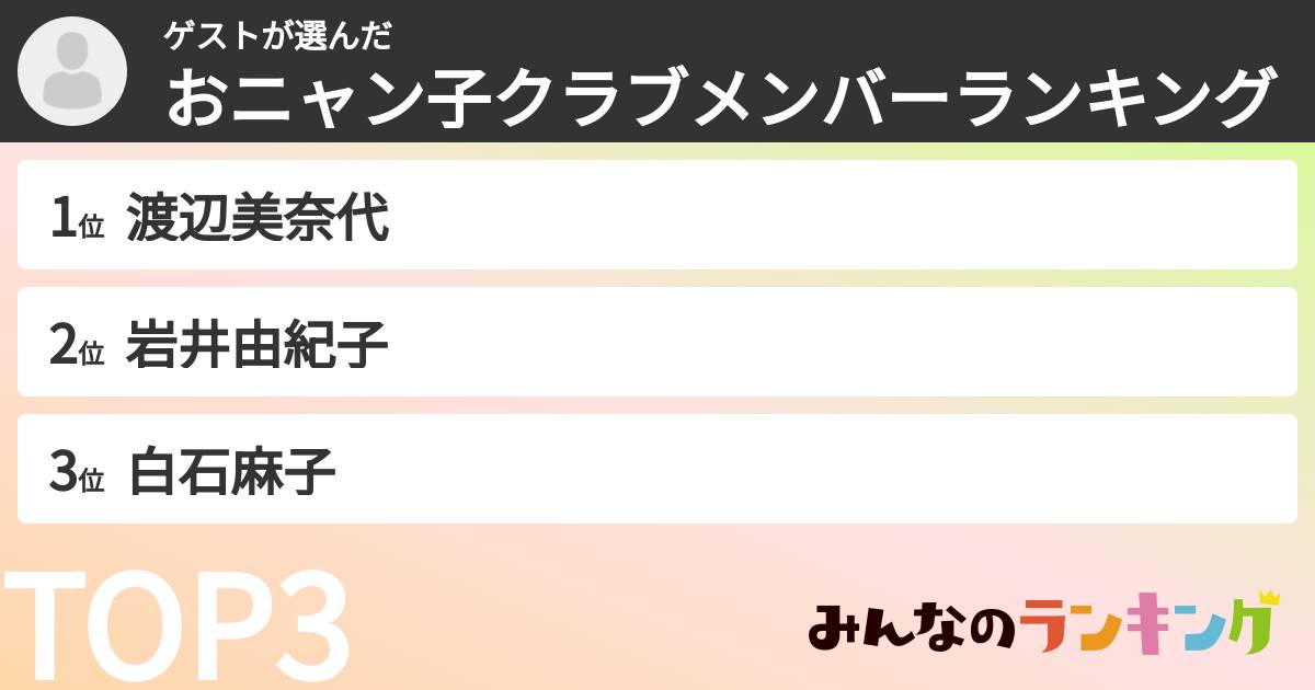 ゲストさんの「おニャン子クラブメンバーランキング」
