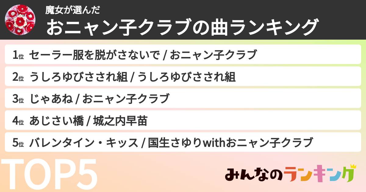 魔女さんの「おニャン子クラブの曲ランキング」