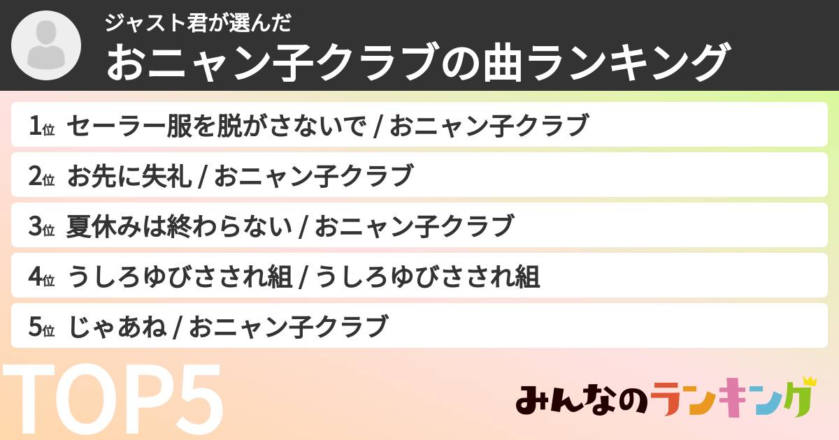 ジャスト君さんの「おニャン子クラブの曲ランキング」