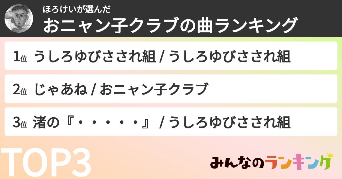 ほろけいさんの「おニャン子クラブの曲ランキング」