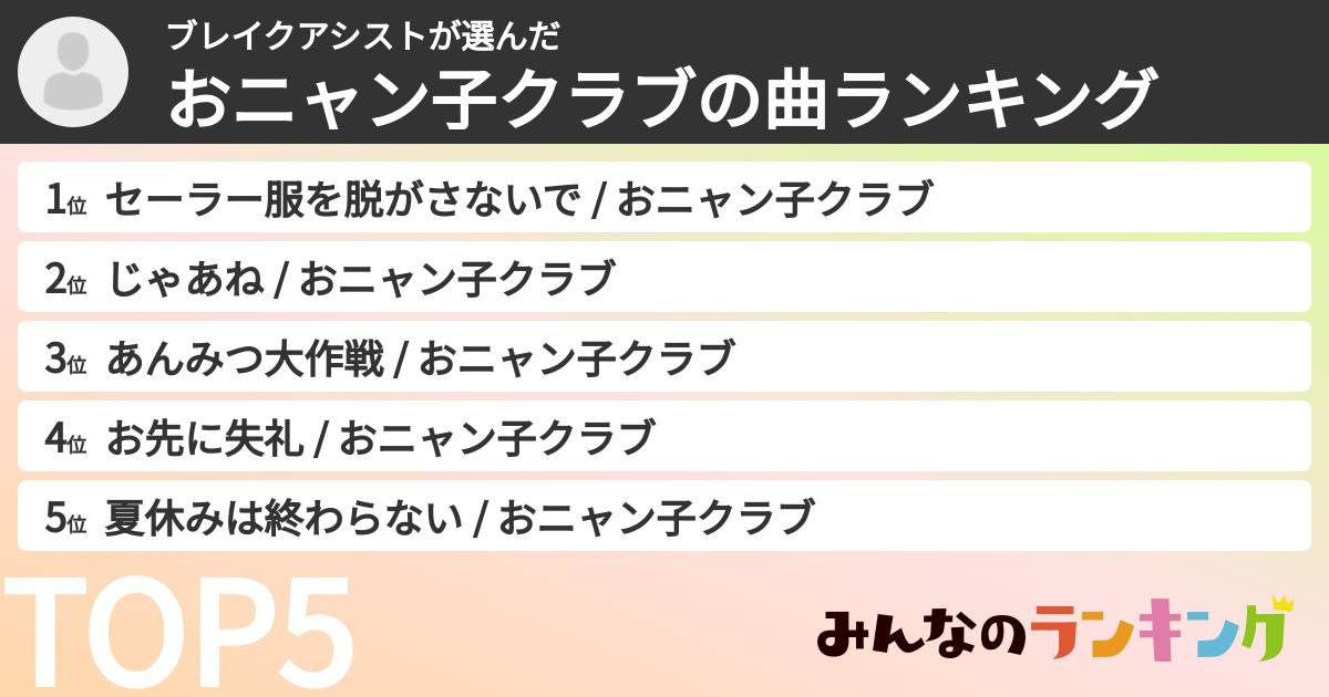 ブレイクアシストさんの「おニャン子クラブの曲ランキング」