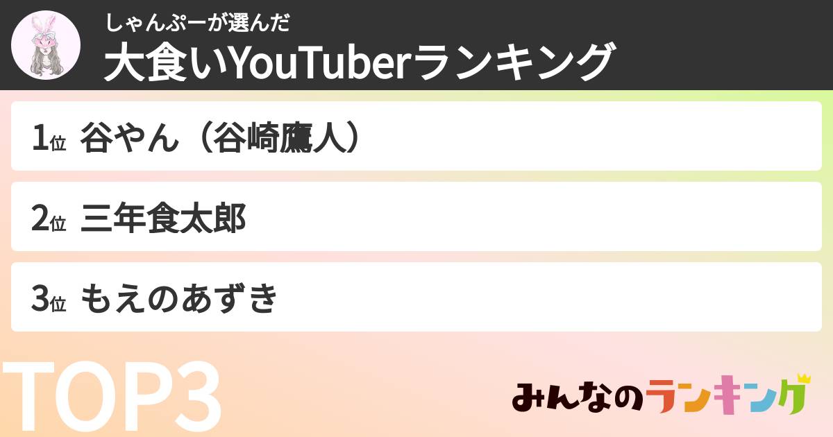 しゃんぷーさんの「大食いYouTuberランキング」