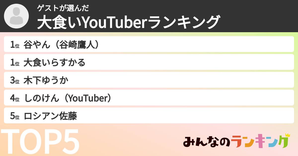 ゲストさんの「大食いYouTuberランキング」
