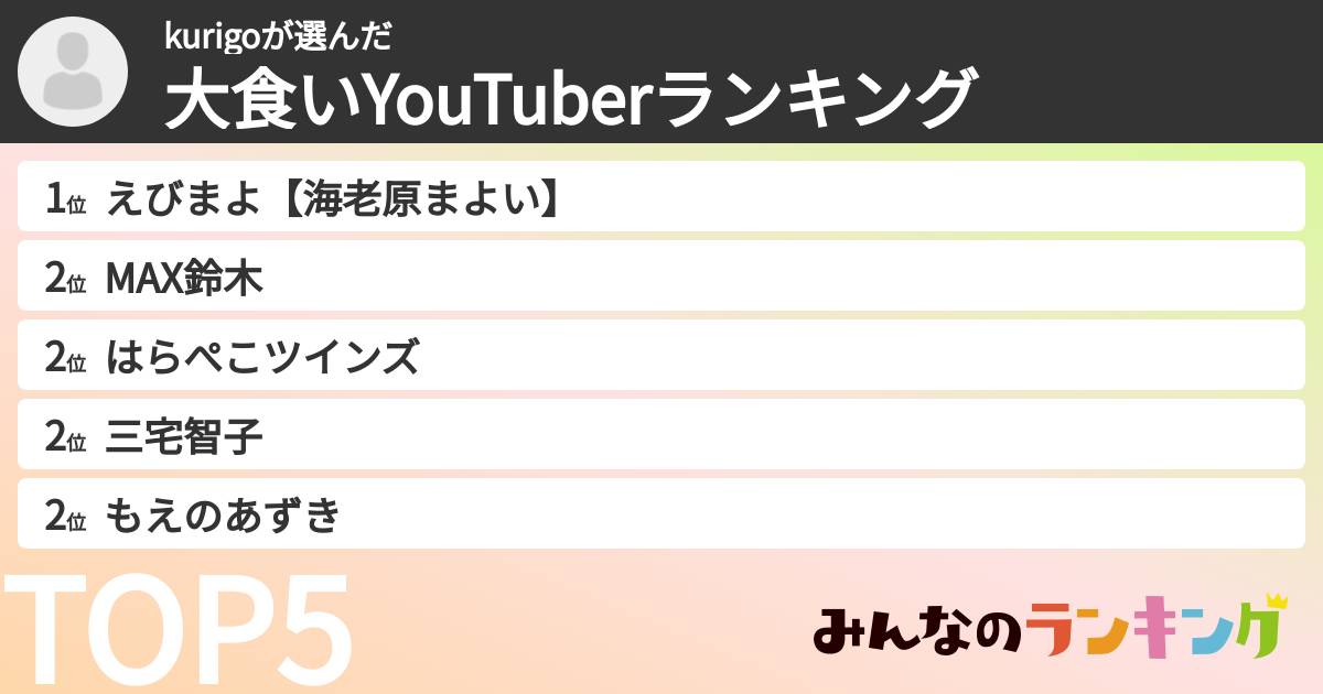 kurigoさんの「大食いYouTuberランキング」