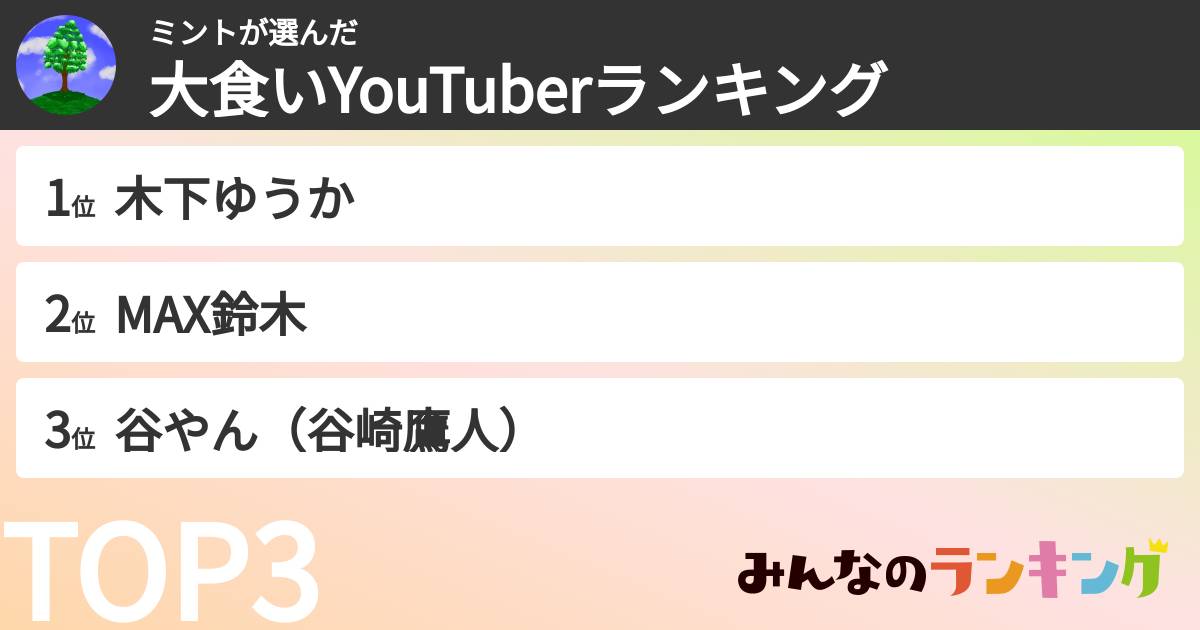 ミントさんの「大食いYouTuberランキング」