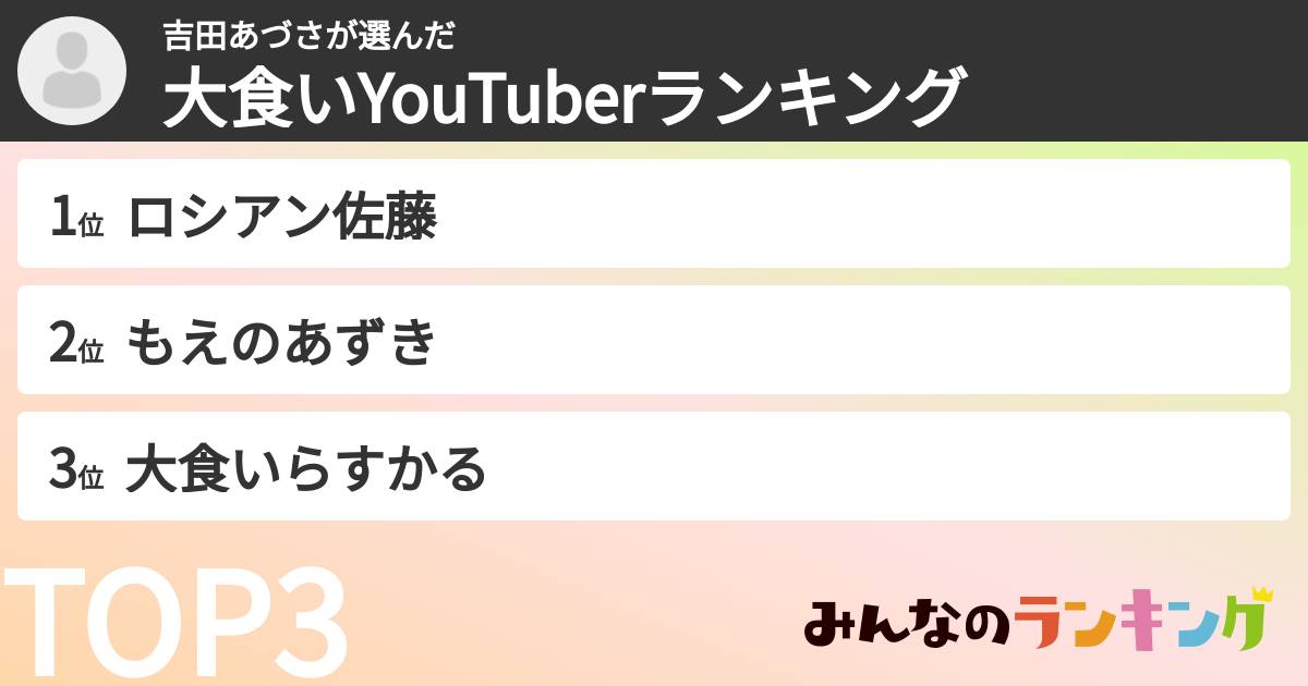 吉田あづささんの「大食いYouTuberランキング」