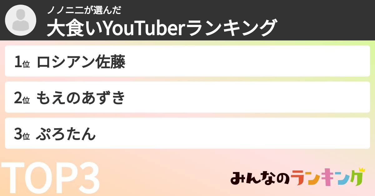 ノノニ二さんの「大食いYouTuberランキング」