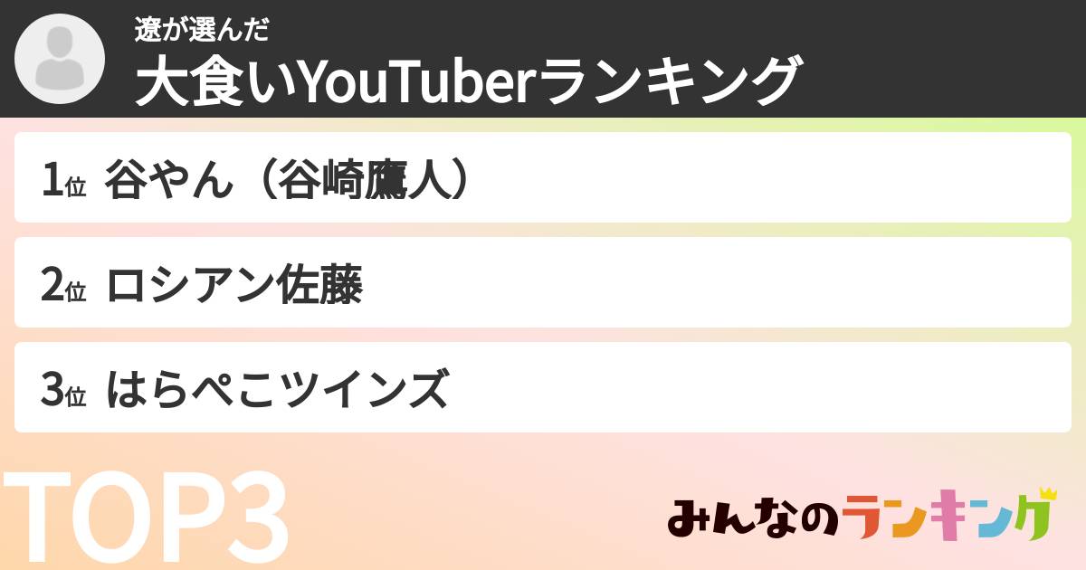遼さんの「大食いYouTuberランキング」