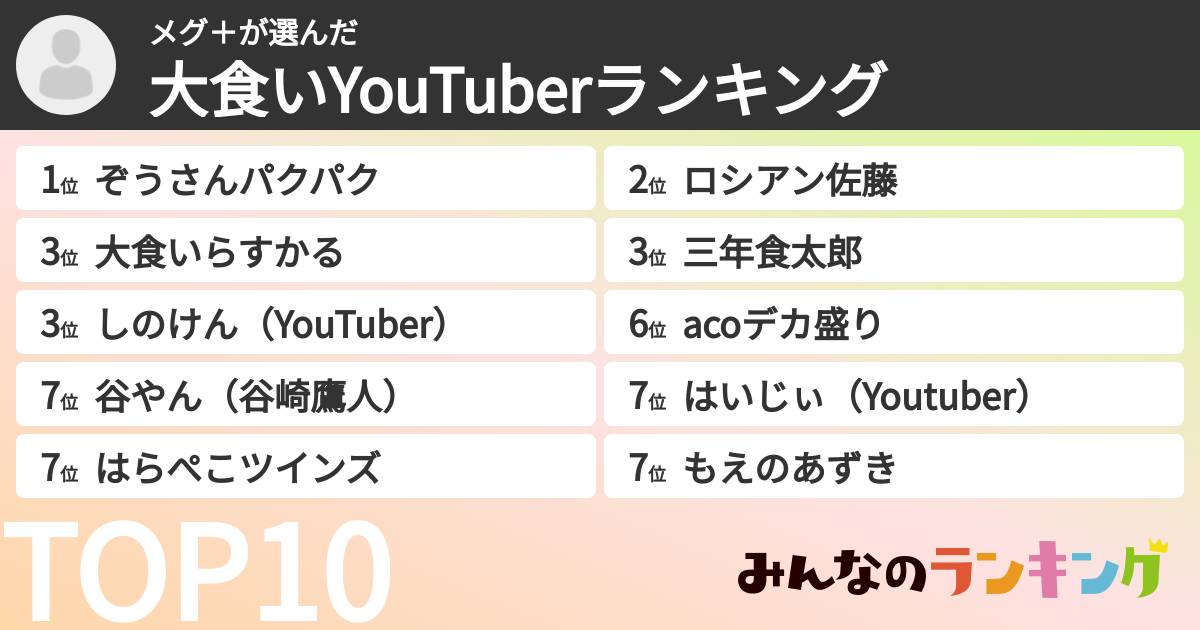 メグ＋さんの「大食いYouTuberランキング」