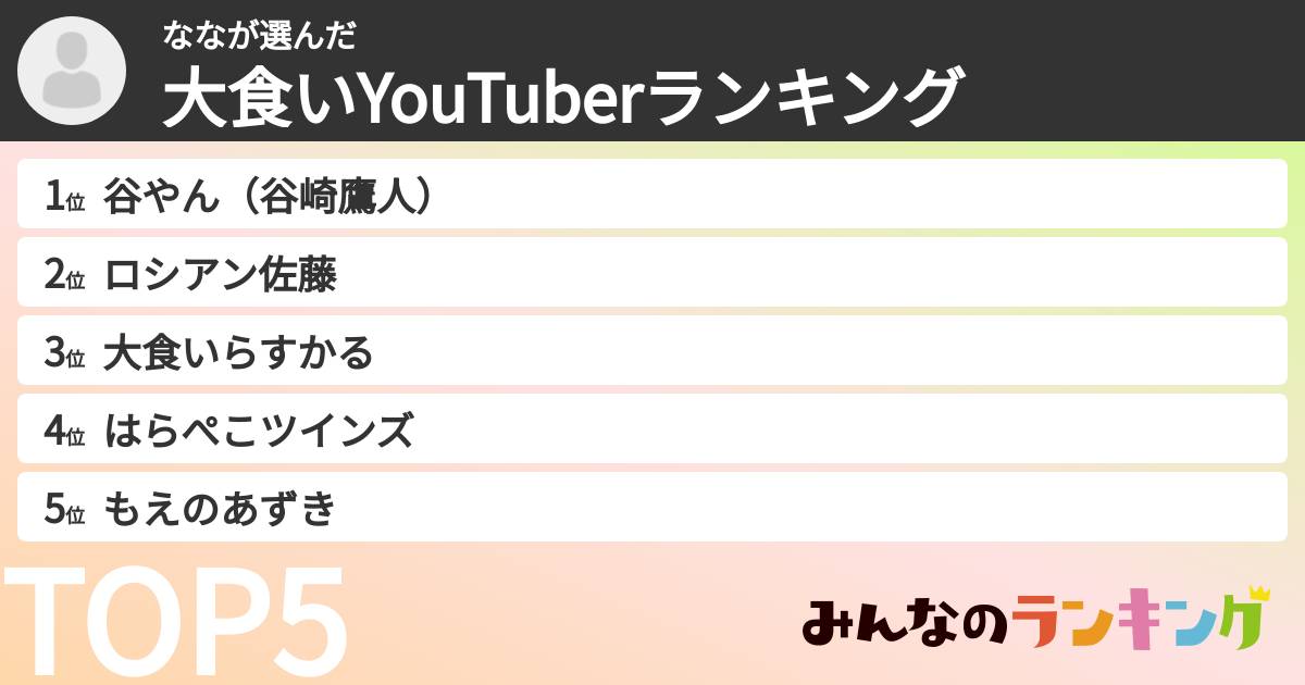 ななさんの「大食いYouTuberランキング」