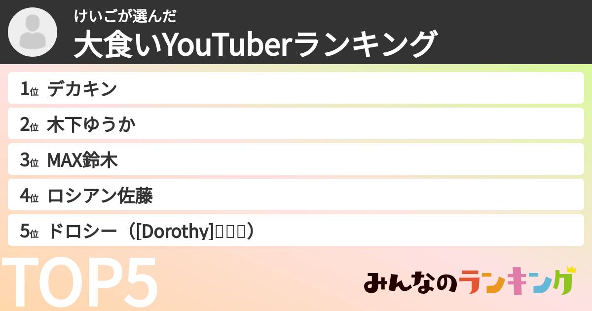 けいごさんの「大食いYouTuberランキング」