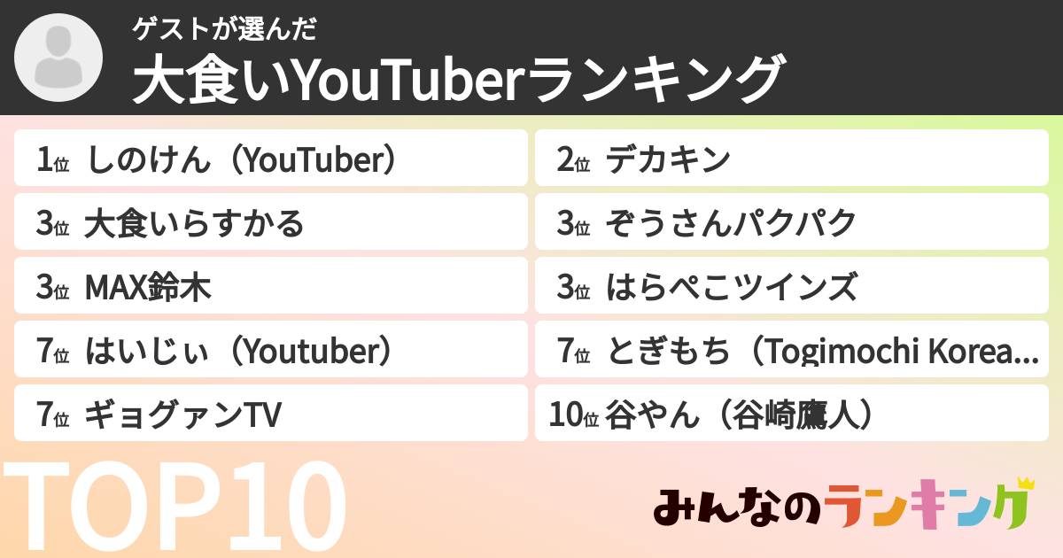 ゲストさんの「大食いYouTuberランキング」