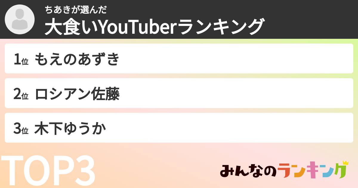 ちあきさんの「大食いYouTuberランキング」