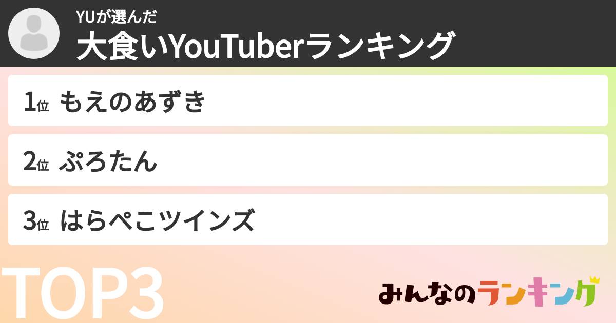 YUさんの「大食いYouTuberランキング」