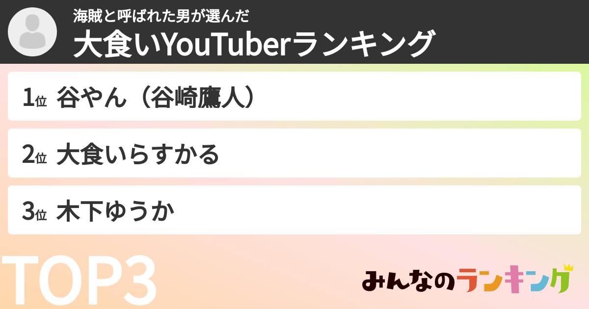海賊と呼ばれた男さんの「大食いYouTuberランキング」