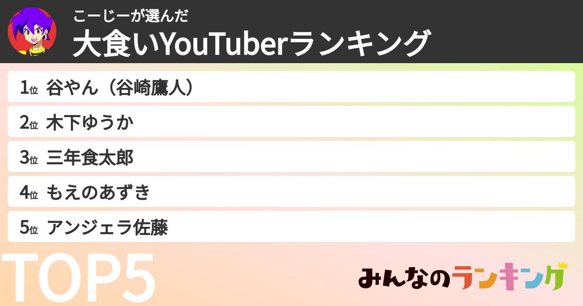 こーじーさんの「大食いYouTuberランキング」