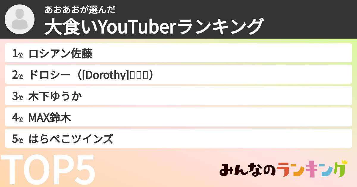 あおあおさんの「大食いYouTuberランキング」