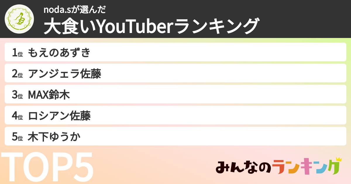 noda.sさんの「大食いYouTuberランキング」