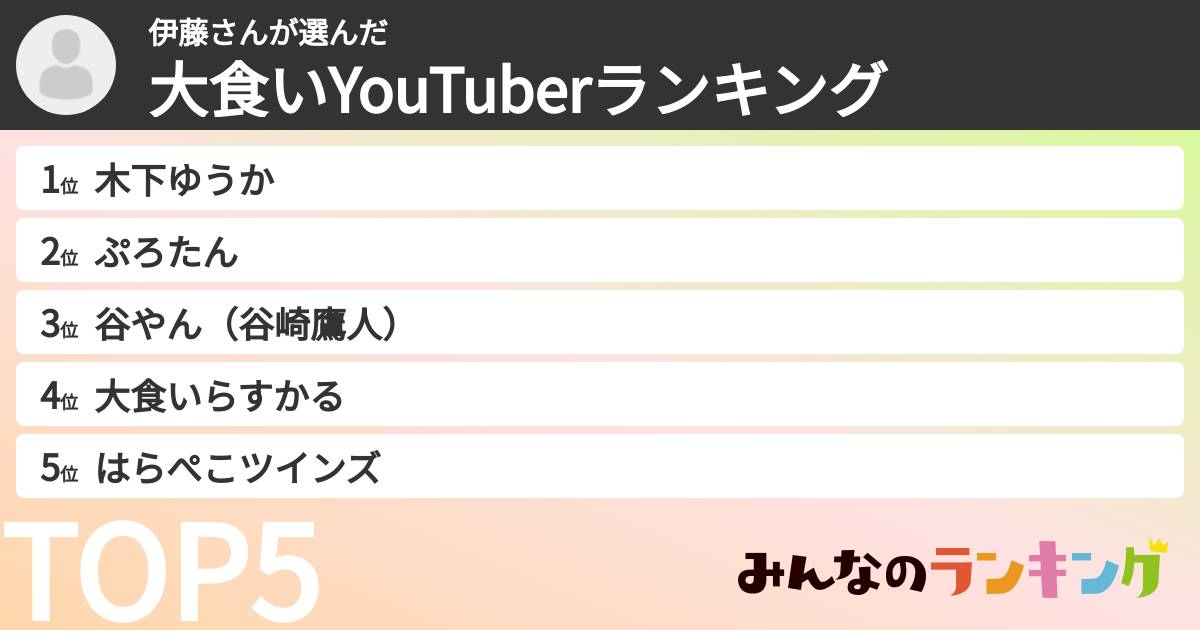 伊藤さんさんの「大食いYouTuberランキング」