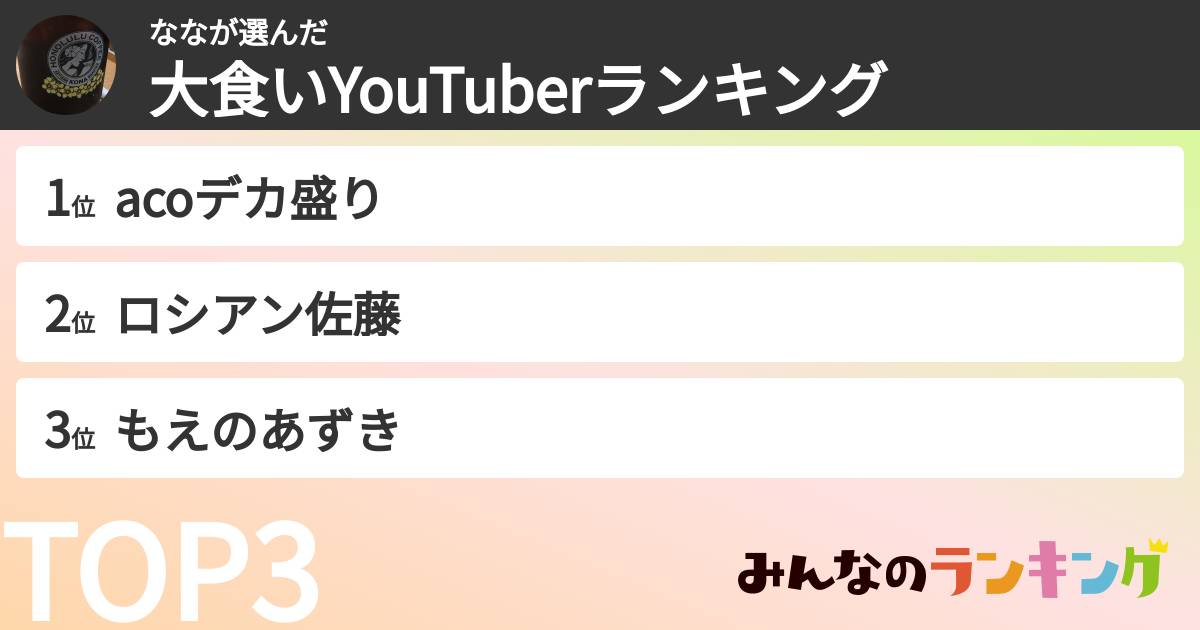 ななさんの「大食いYouTuberランキング」